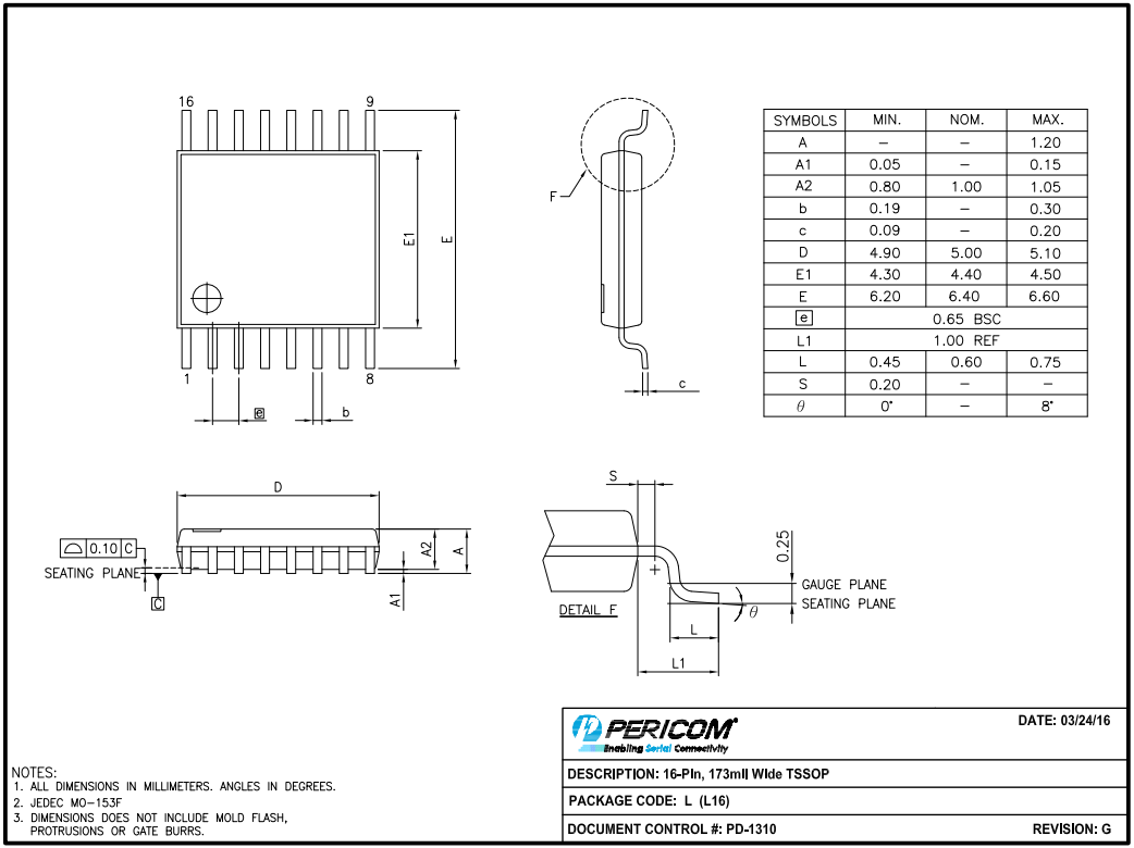 DIODES PI4IOE5V9554ZHEX for sale