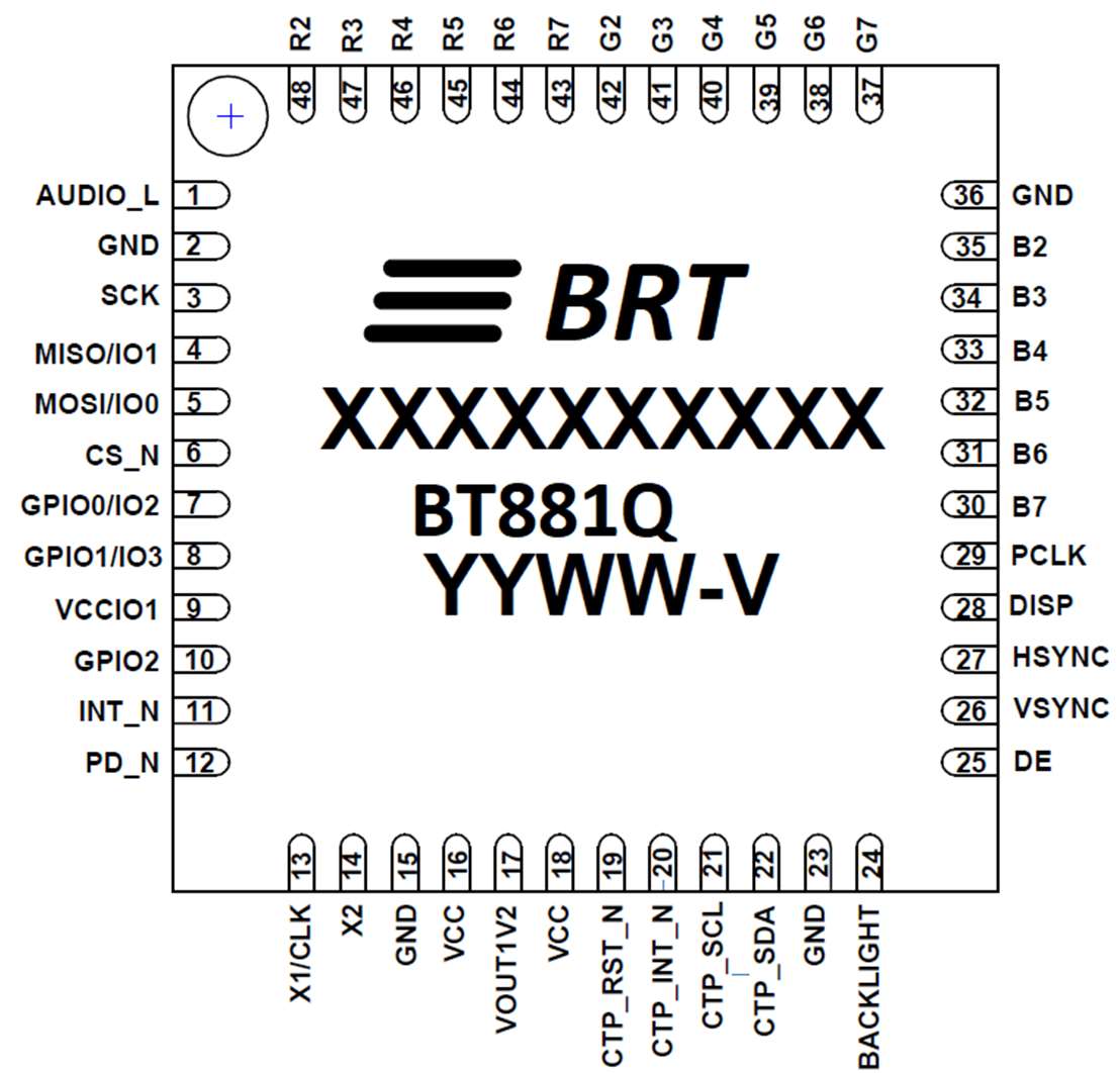 FTDI BT881Q-T for sale
