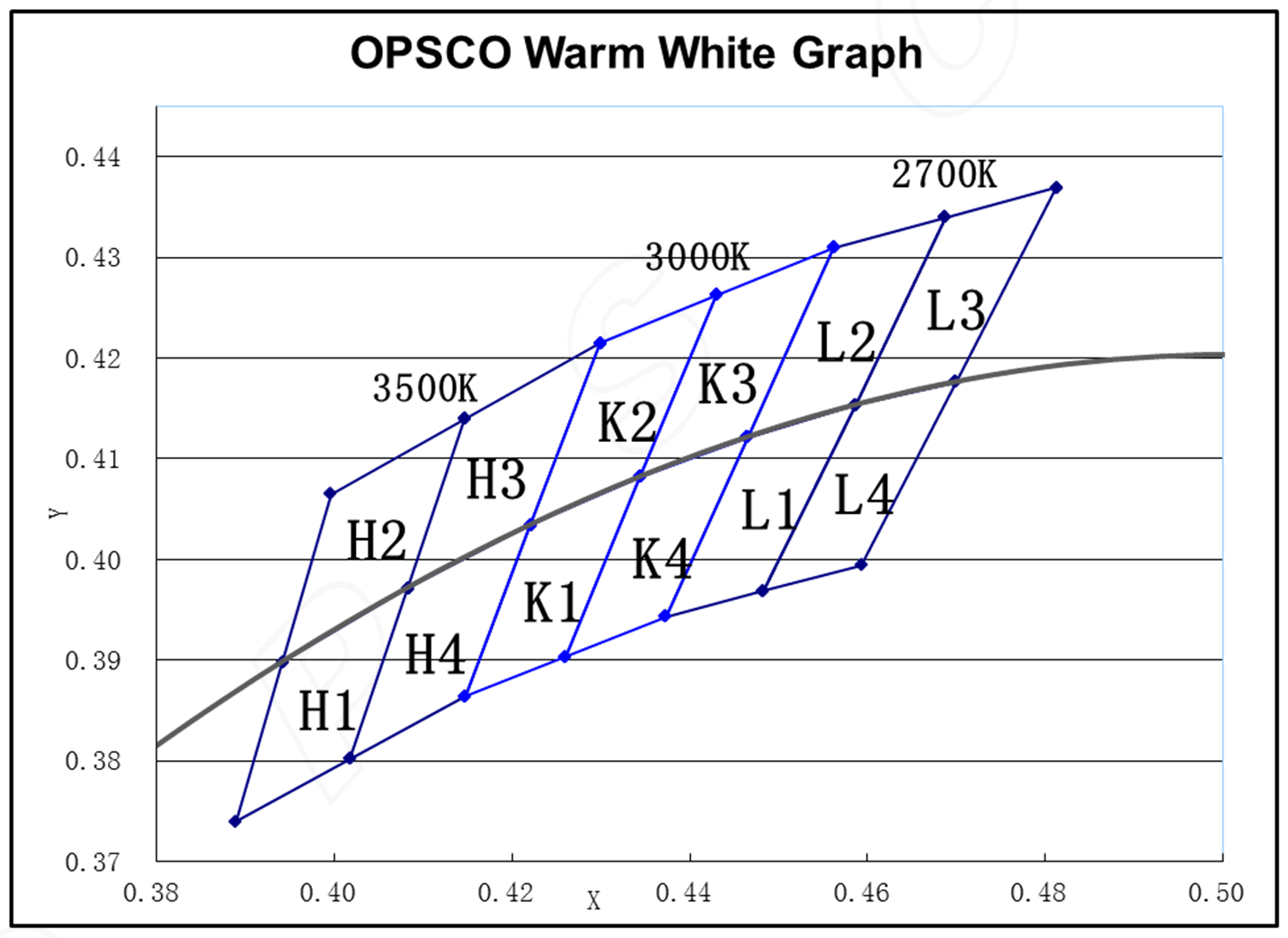 Adafruit Industries 2759 for sale