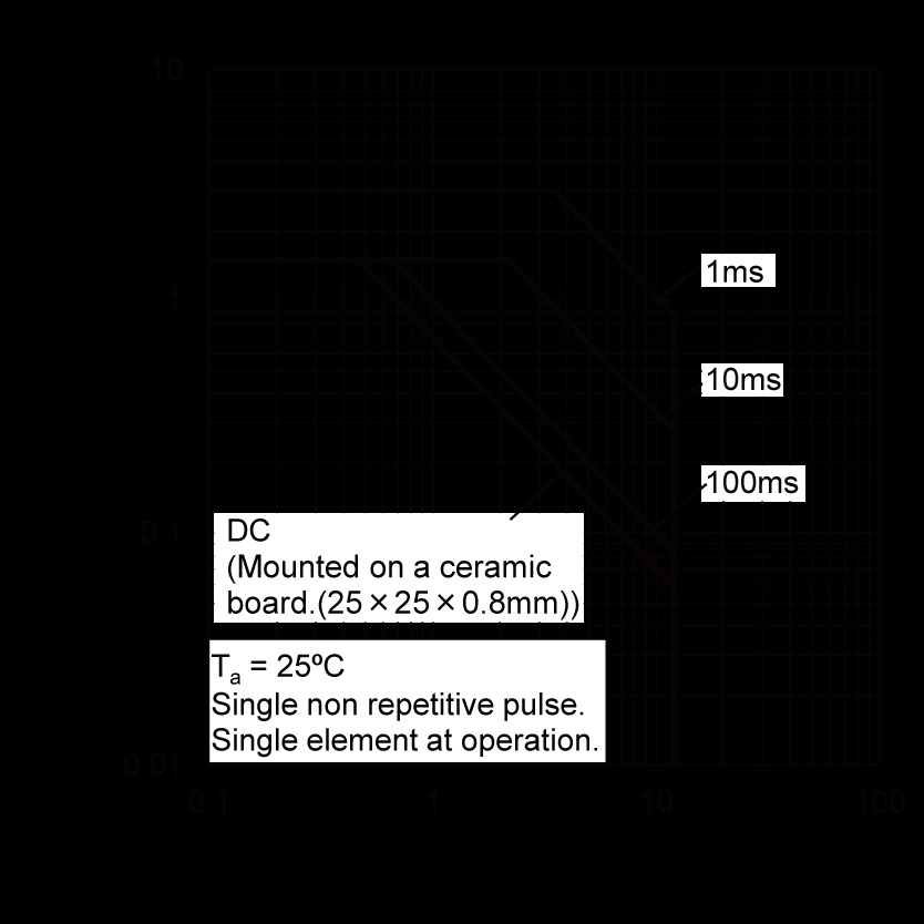 ROHM US6X7TR for sale