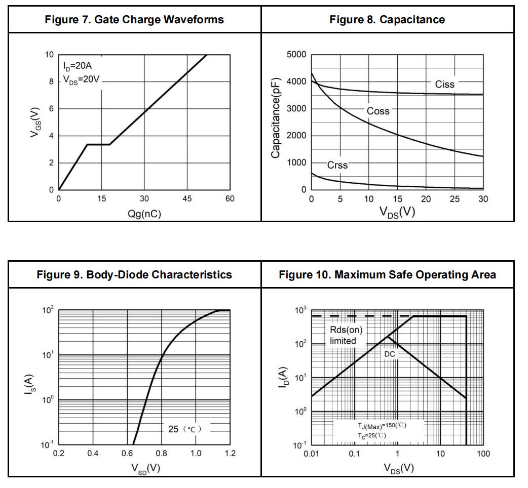HUASHUO HSBA4050 for sale