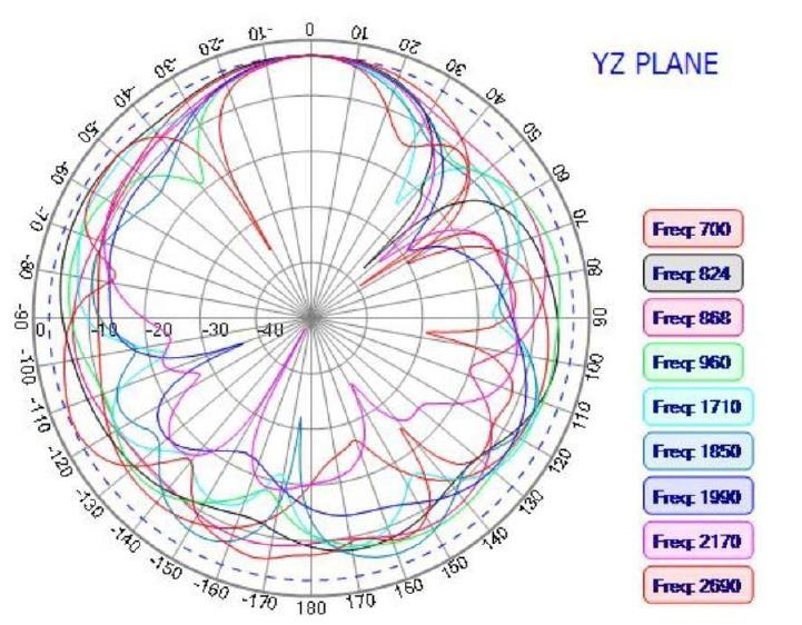 Raltron RDM-MBJ4-A-8116-1M-X-001 for sale