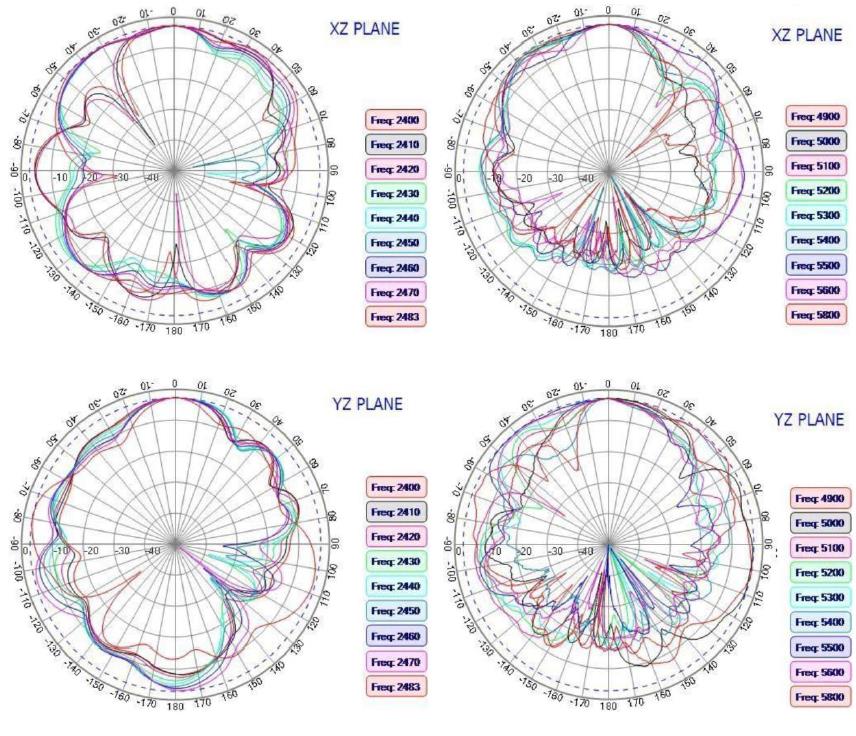Raltron RDM-MBJ4-A-8116-1M-X-001 for sale
