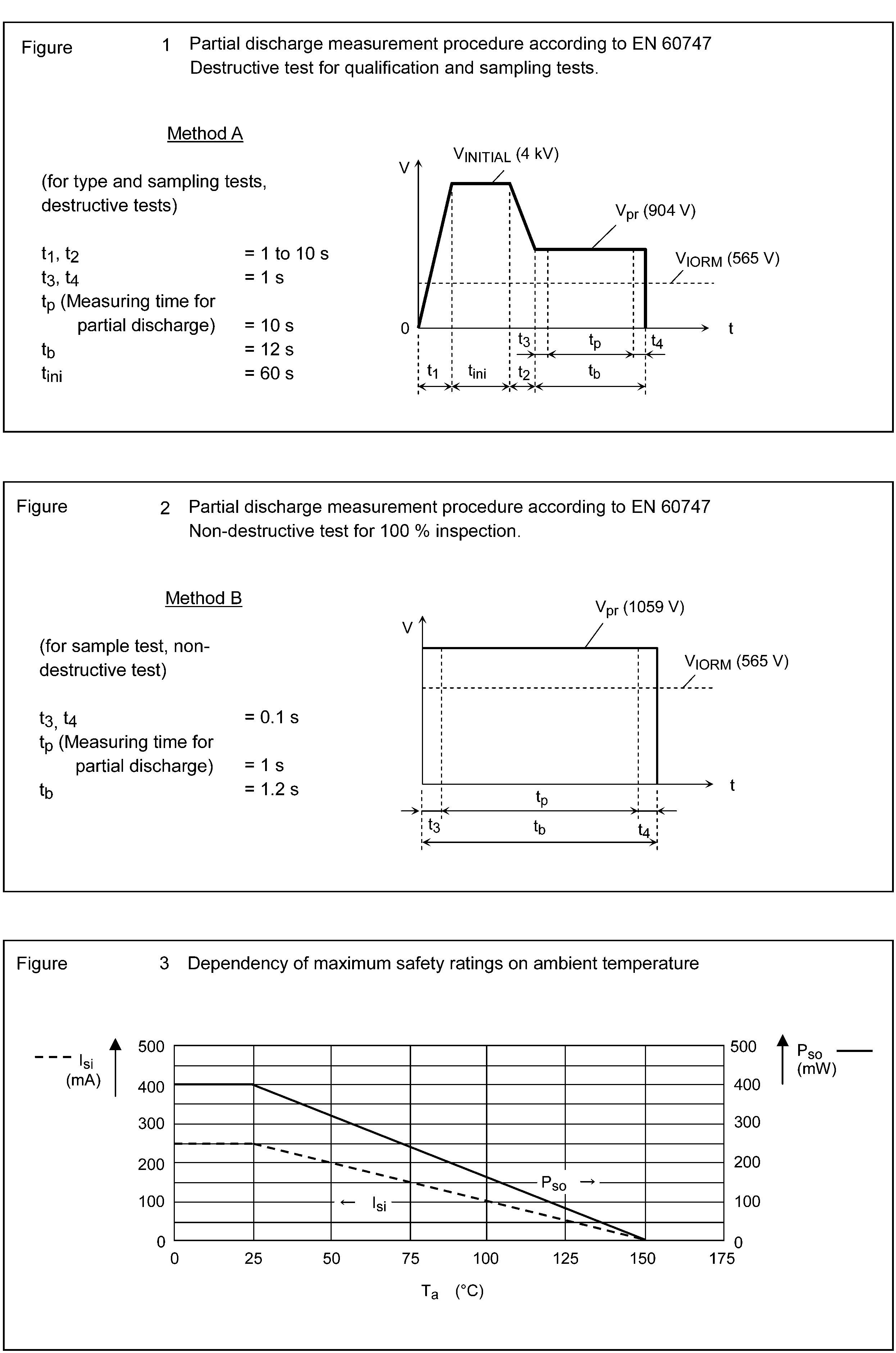 TOSHIBA TLP2110(TP,F) for sale