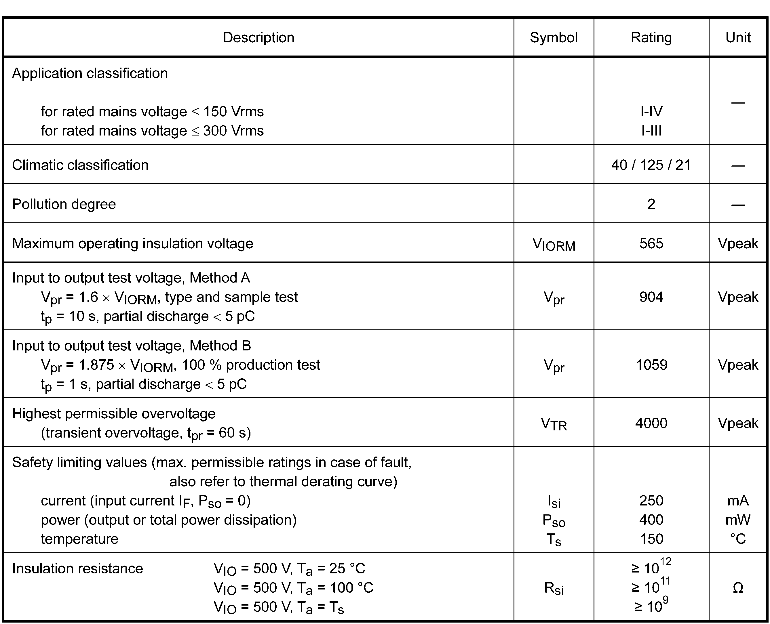 TOSHIBA TLP2110(TP,F) for sale