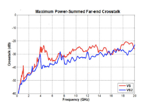 Amphenol 10123358-101LF for sale