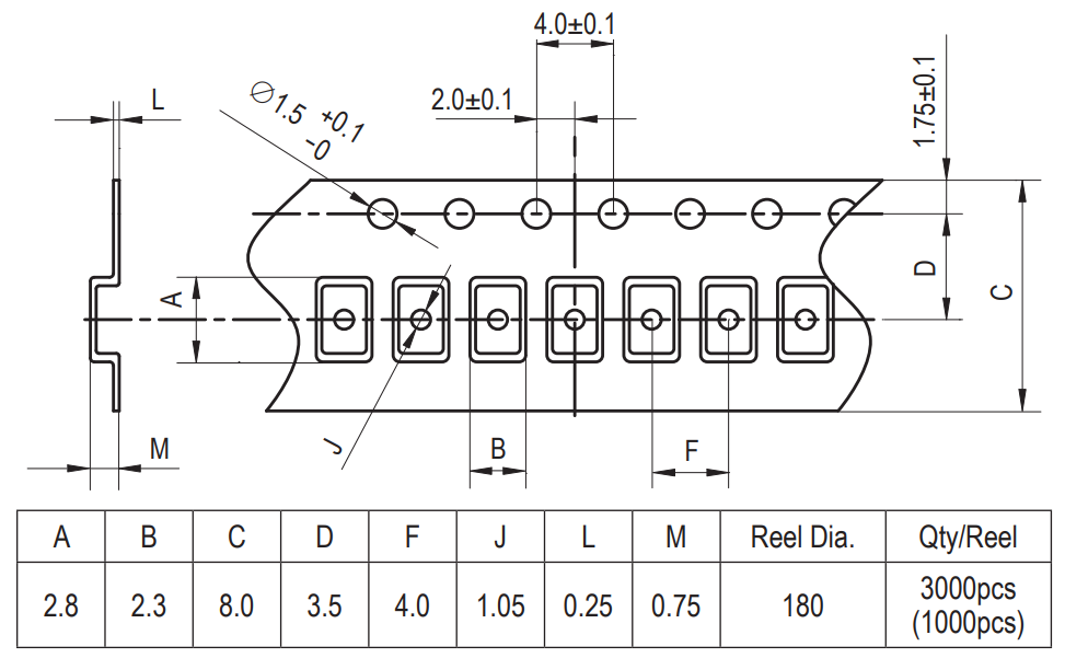 ECS ECS-120-10-36B-CWY-TR3 for sale