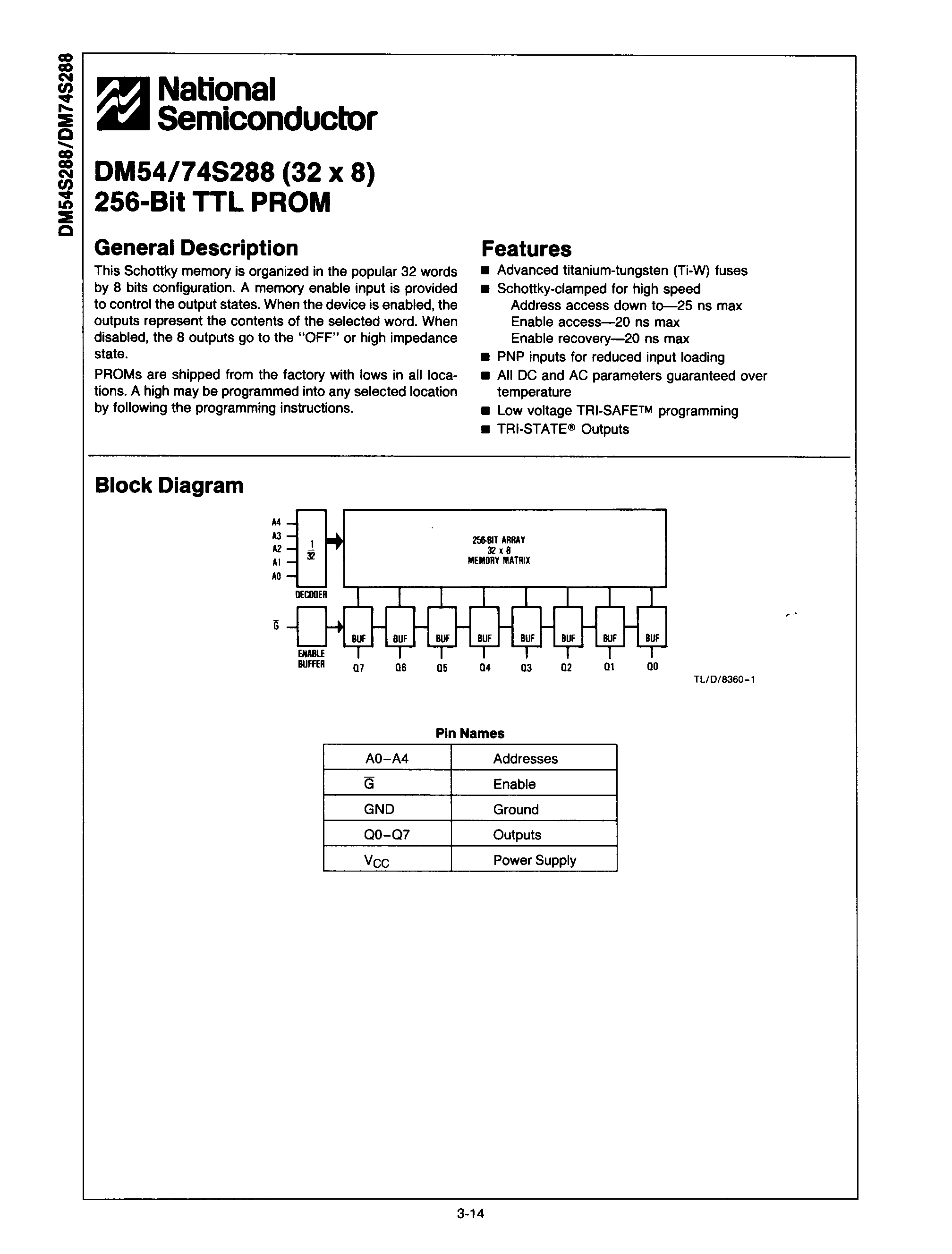 Rochester Electronics DM54S288J for sale