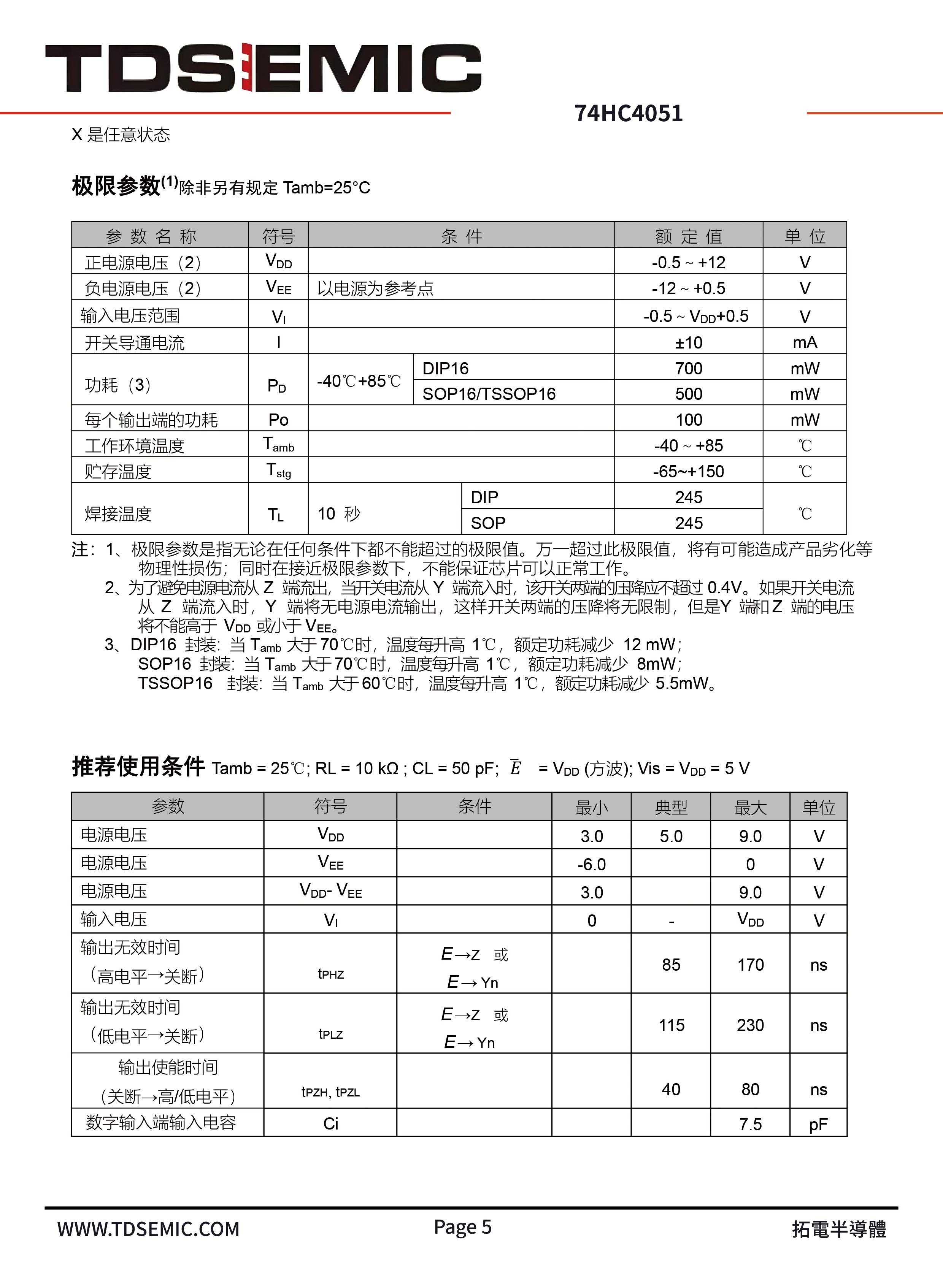 TDSEMIC 74HC4051-TD for sale