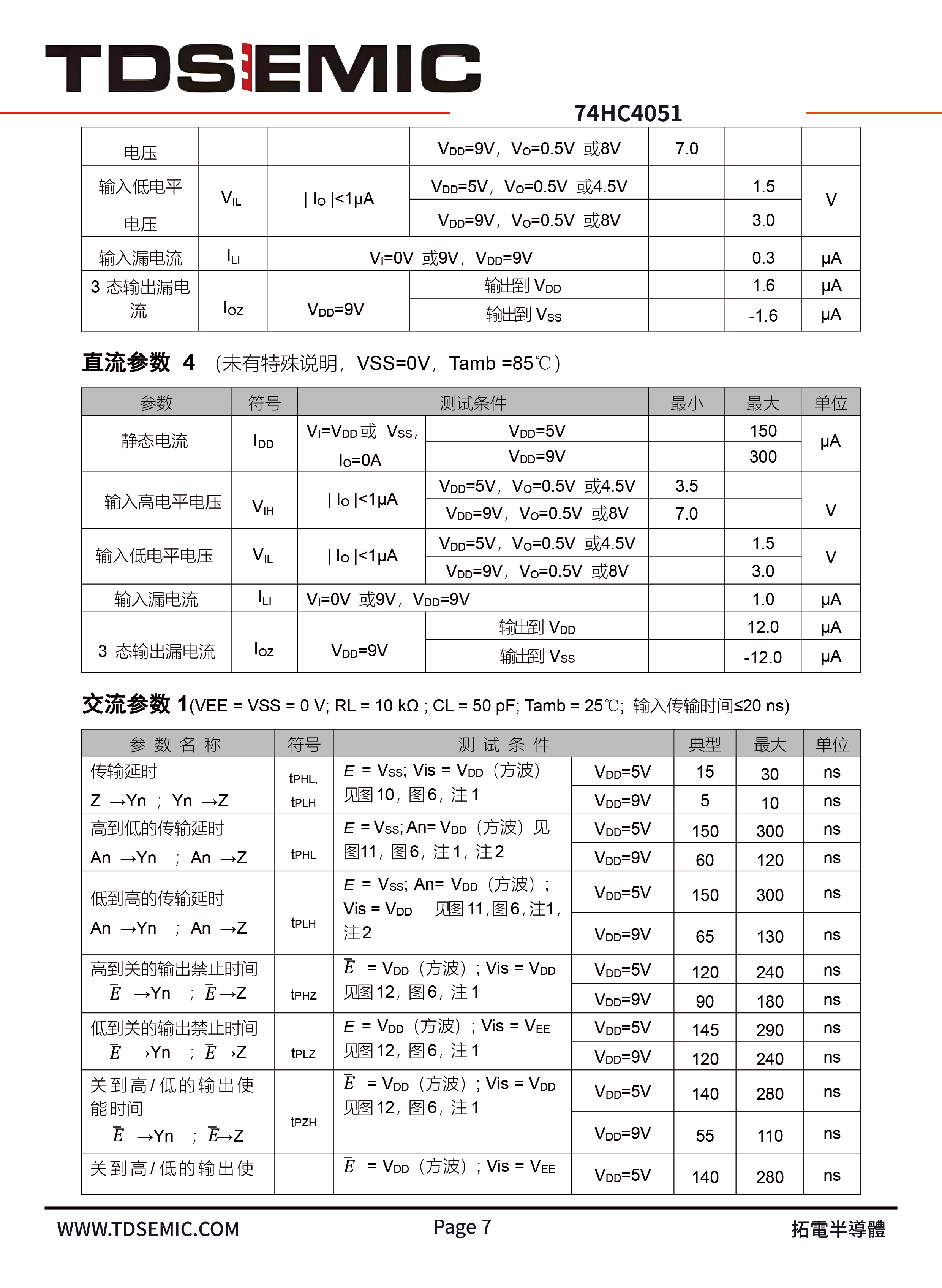 TDSEMIC 74HC4051-TD for sale