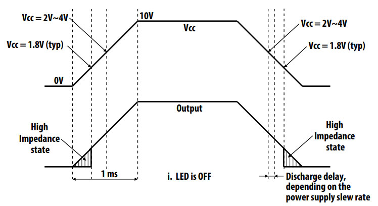 Broadcom ACNU-4804-500E for sale