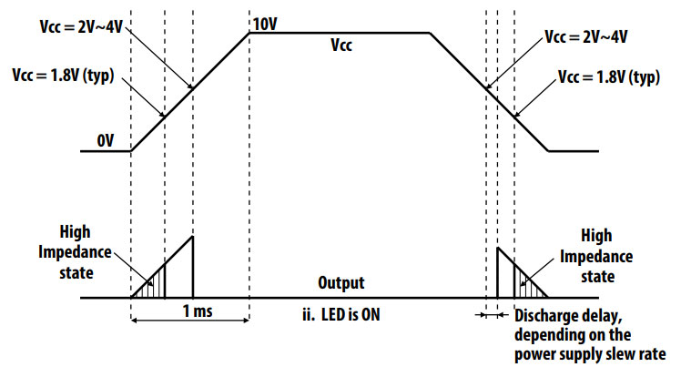 Broadcom ACNU-4804-500E for sale