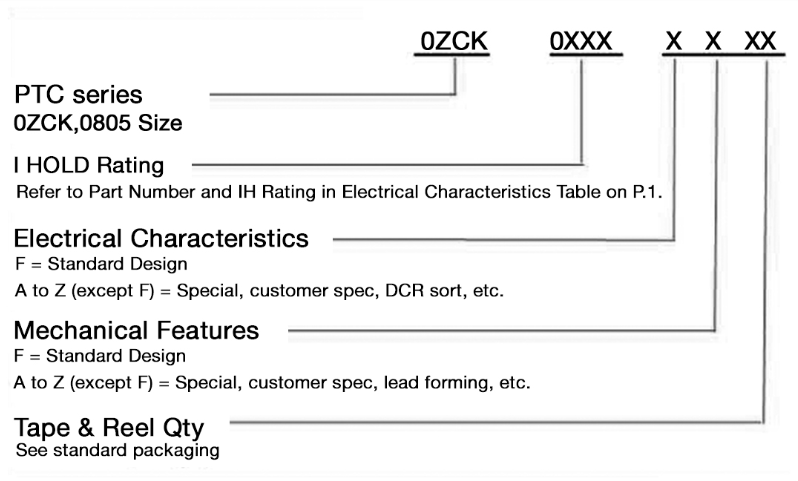 Bel Fuse 0ZCK0010FF2G for sale