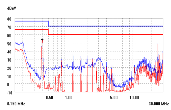 ABB KNW020A0F641-88Z for sale
