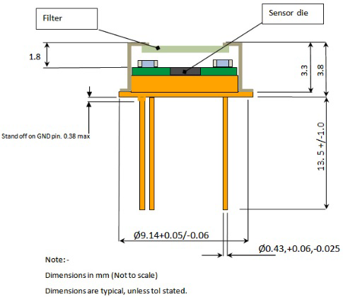 Broadcom AFBR-S6PY0575 for sale