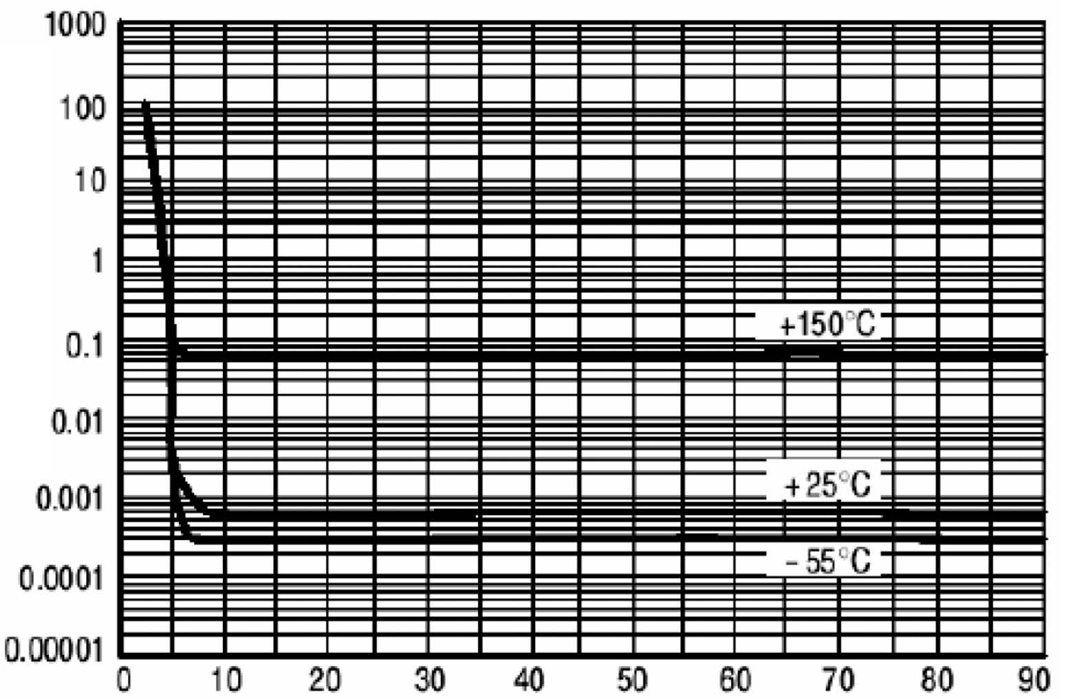 Suzhou Good-Ark Elec SMSZ4689 for sale