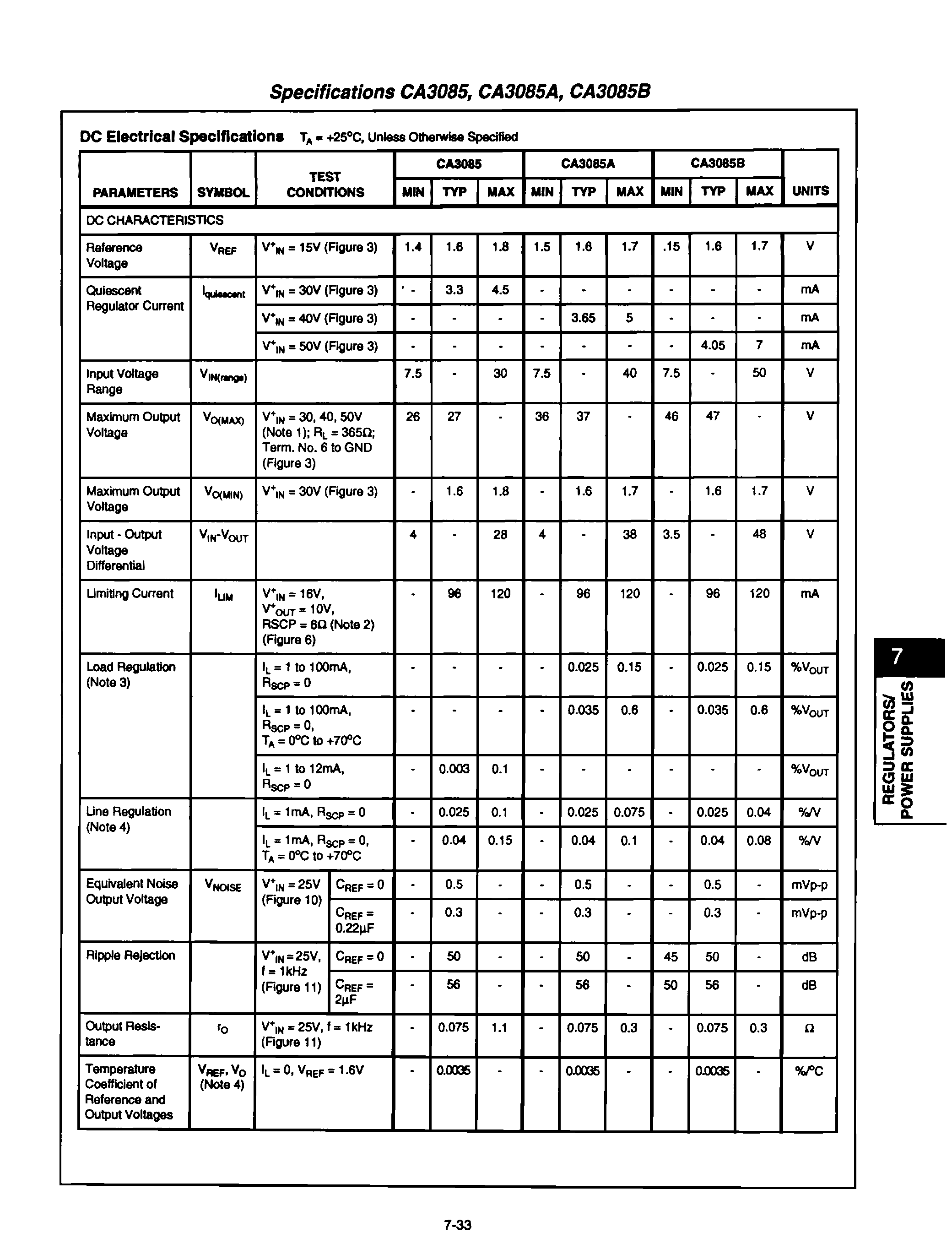 Rochester Electronics CA3085AE for sale