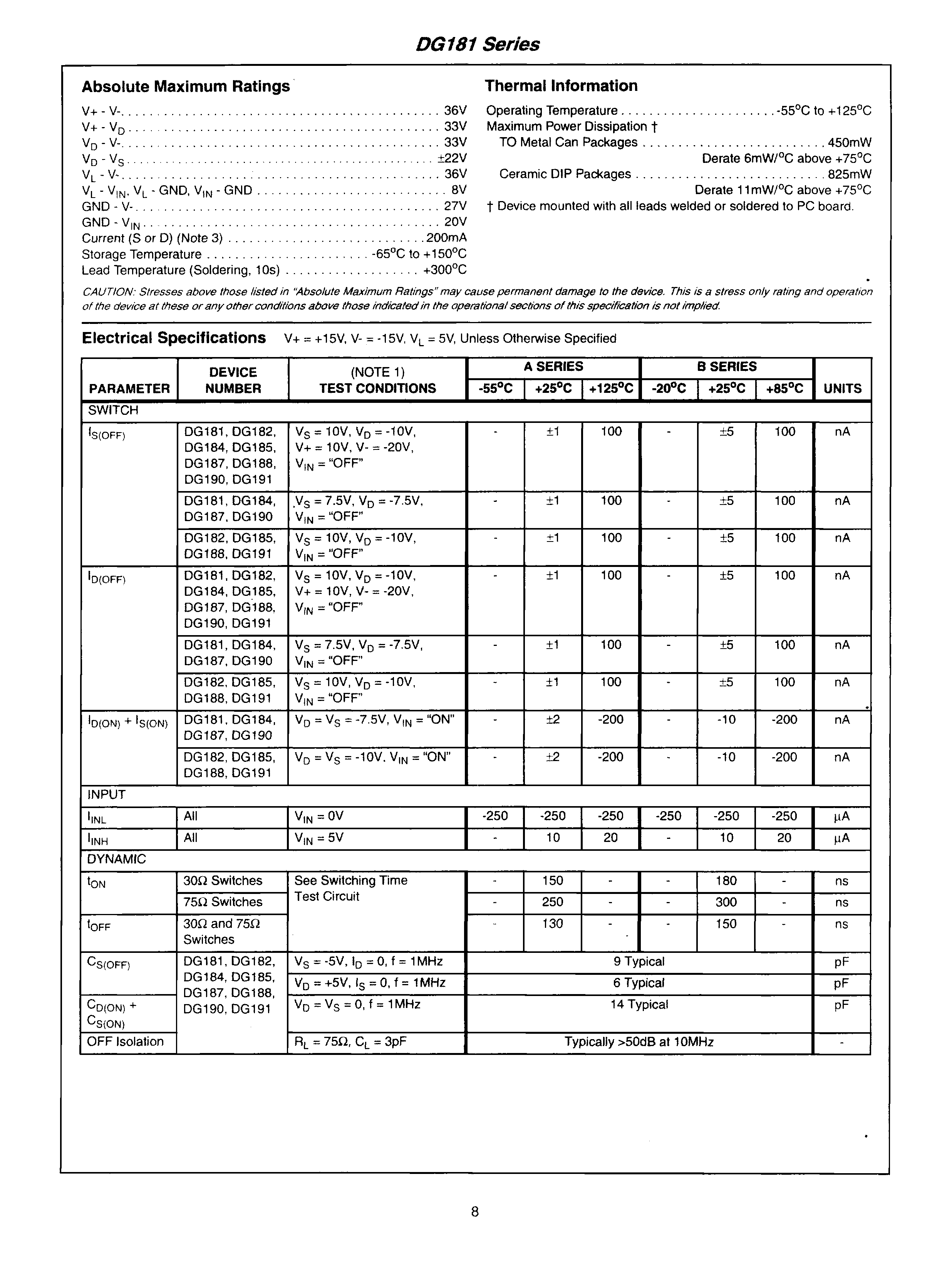 Rochester Electronics DG188AA for sale