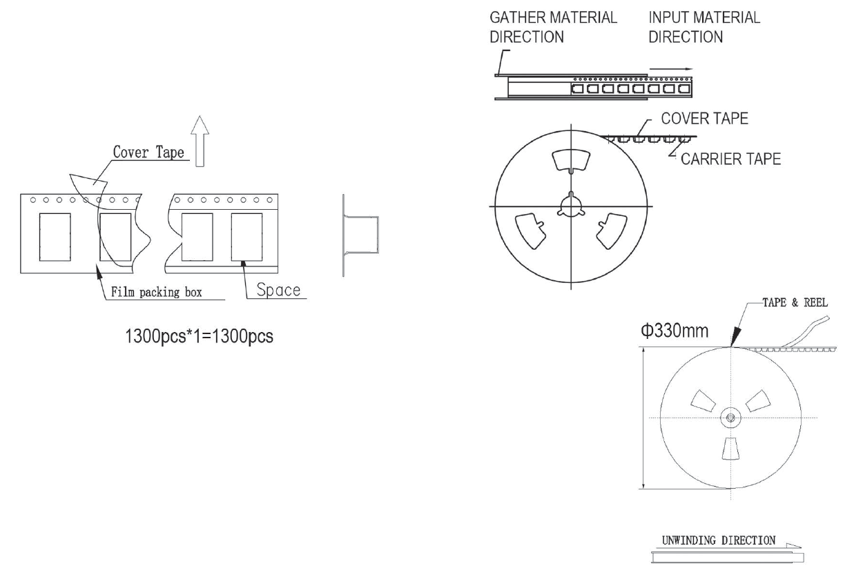 CUI SJ2-25774B-SMT-TR for sale