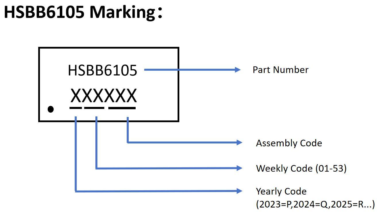 HUASHUO HSBB6105 for sale