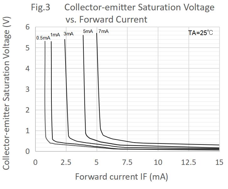 Orient ORPC-817MB for sale