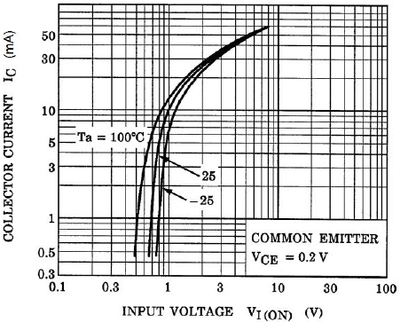 TOSHIBA RN4990FE,LF(CT for sale