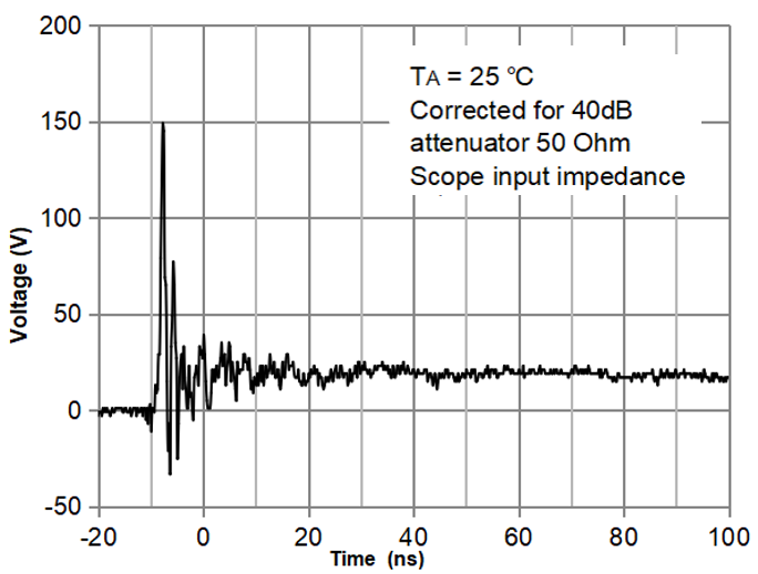 baocheng 5C051VBC for sale