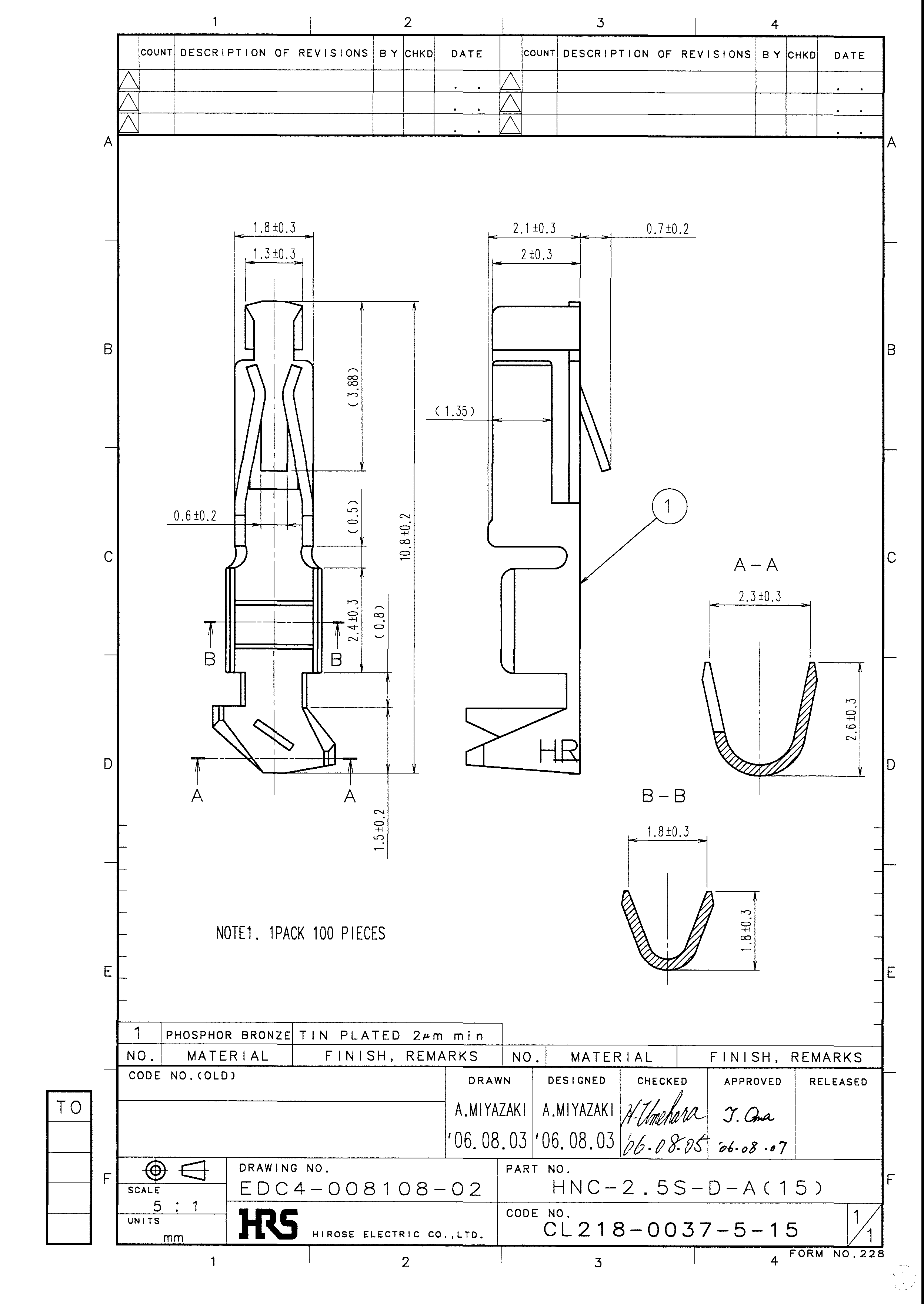 HRS HNC-2.5S-D-A(15) for sale