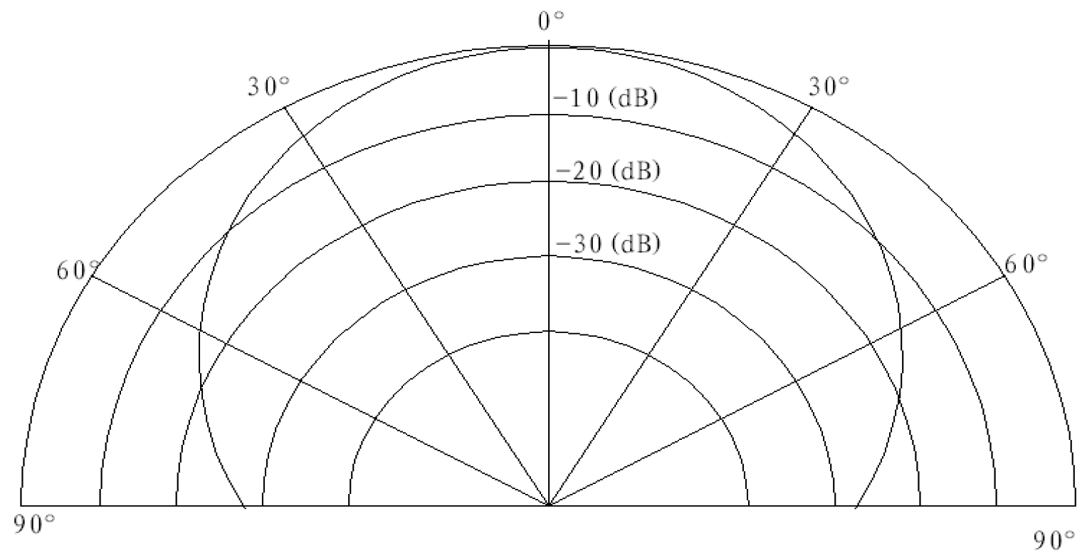 CUI CUSA-T75-18-2400-TH for sale