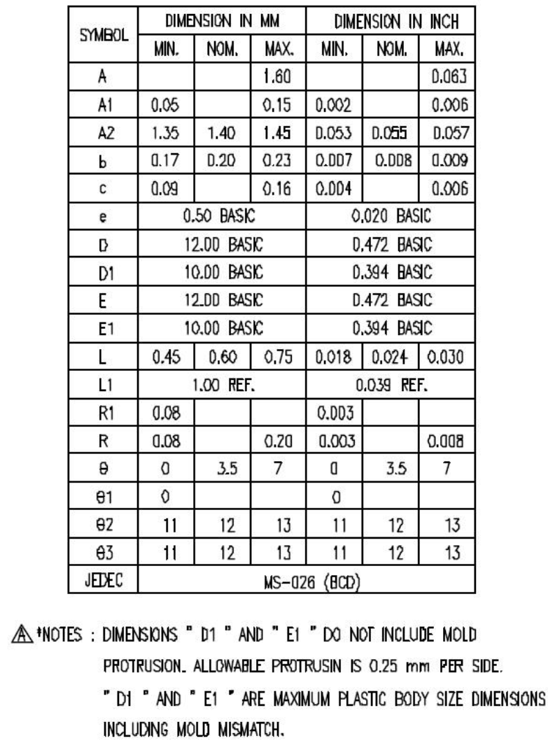 TERMINUS FE2.1-CQFP48AT for sale