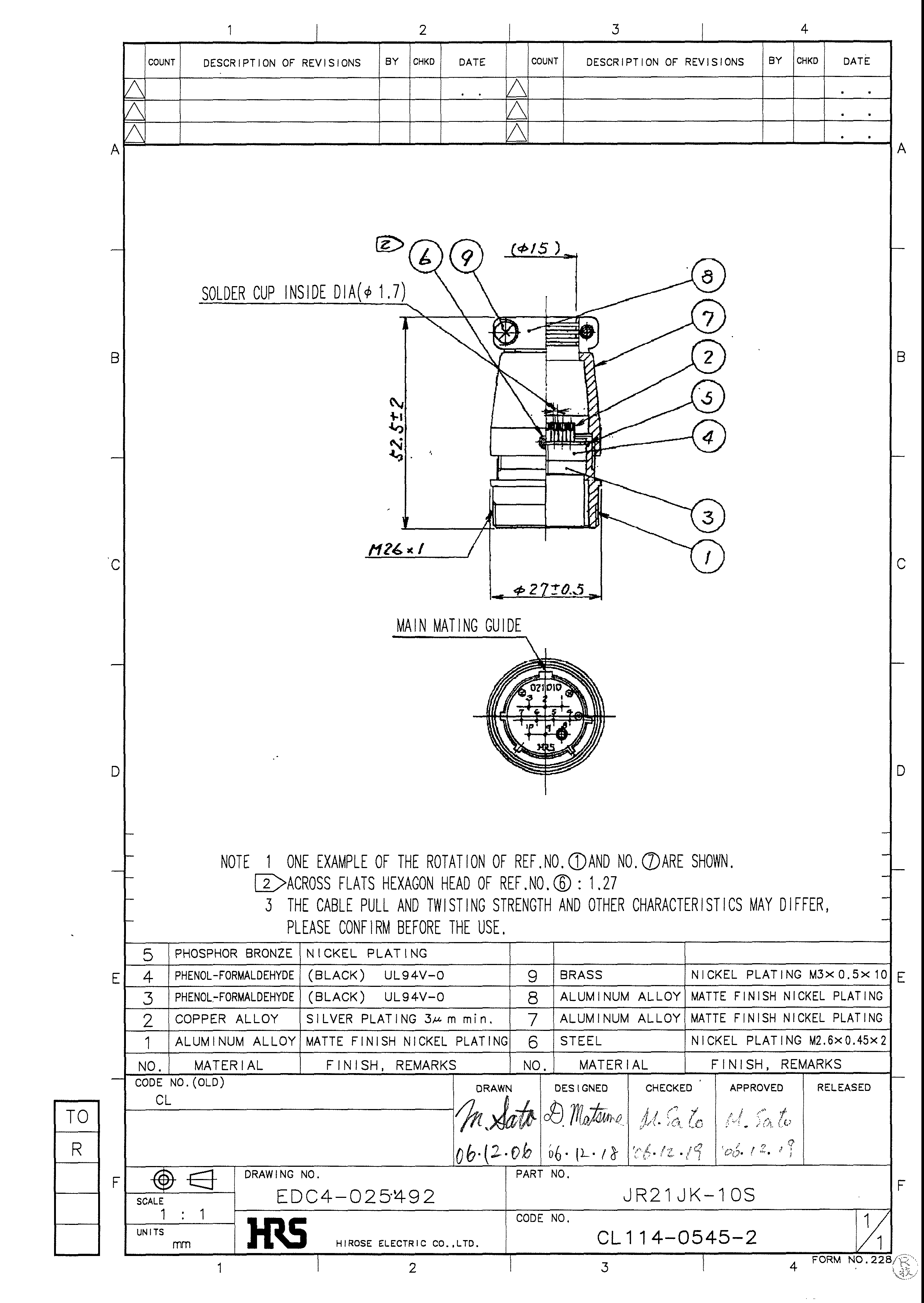 HRS JR21JK-10S for sale