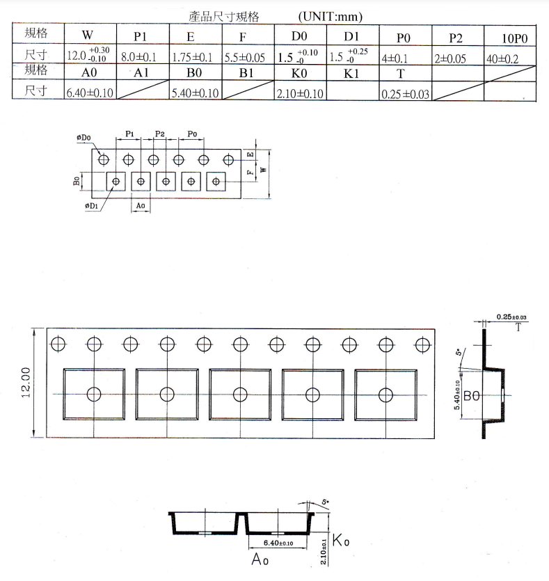 HopeRF Micro-electronics CMT8101WH for sale