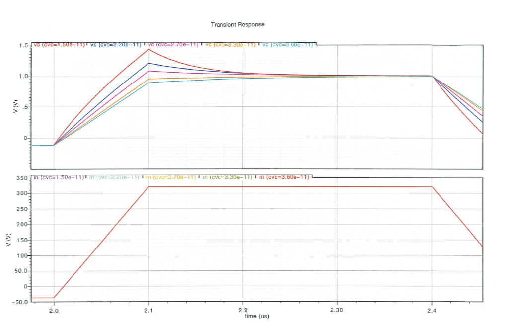 ROHM BD4234NUX-E2 for sale