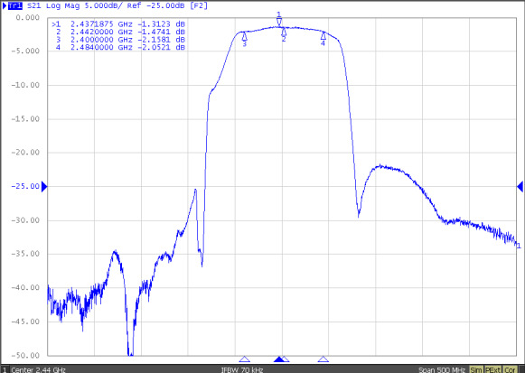 TST TA2269A for sale
