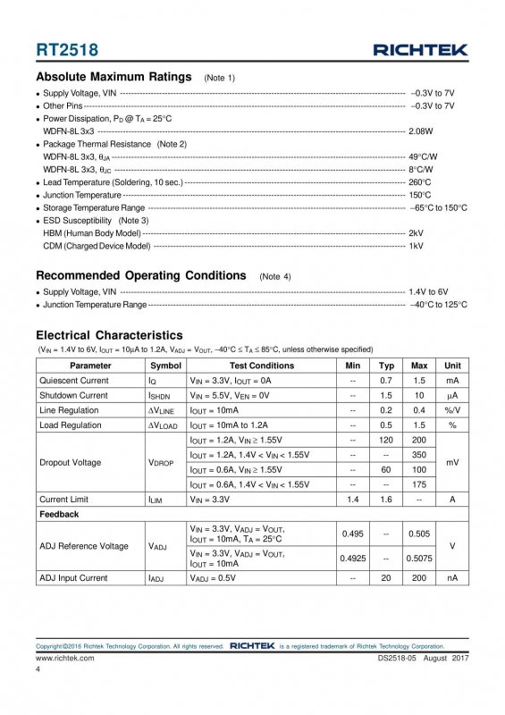 RICHTEK RT2518GQW index 4