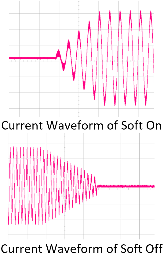ALLEGRO A89307KETSR-J for sale