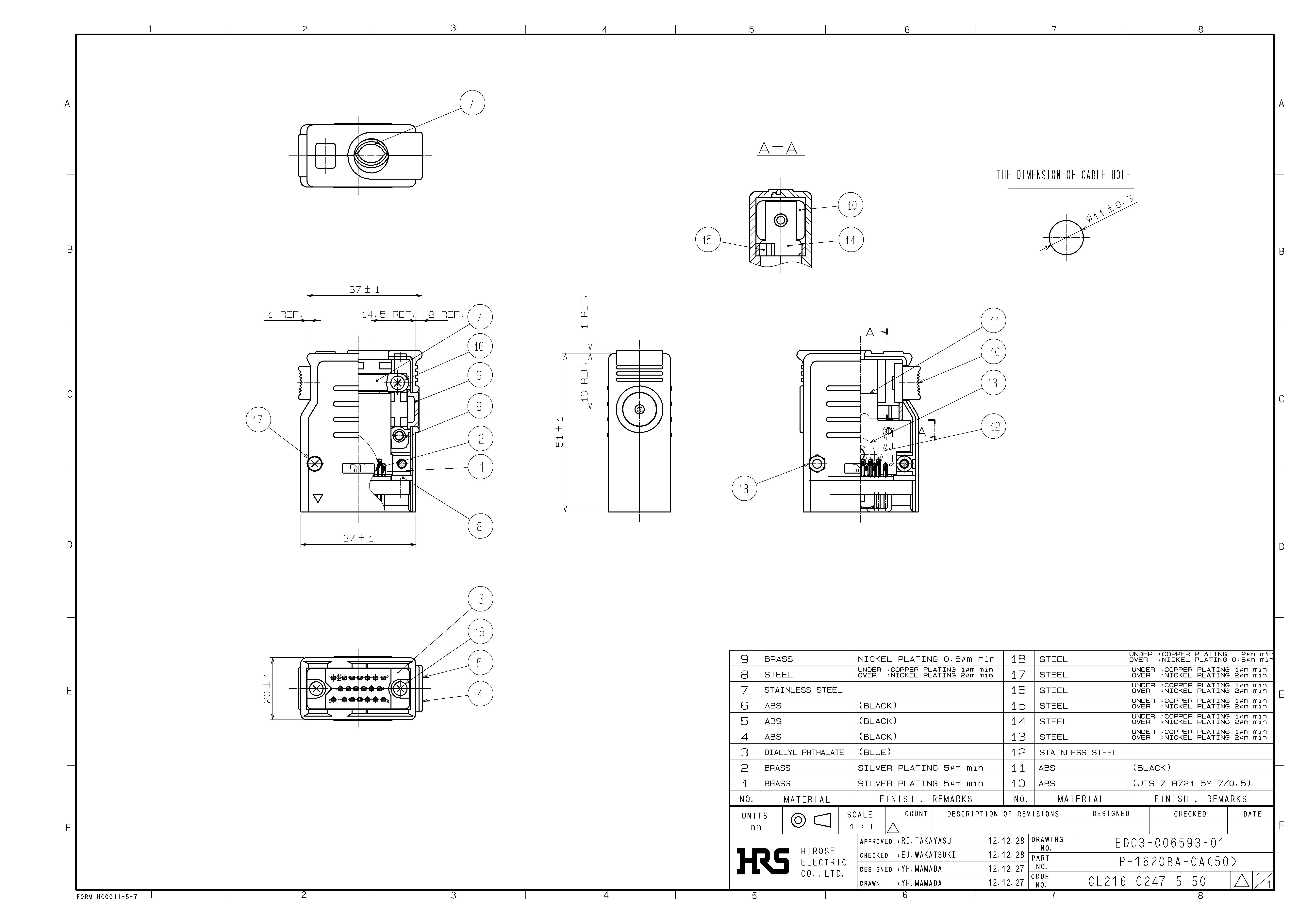 HRS P-1620A-CA(50) for sale
