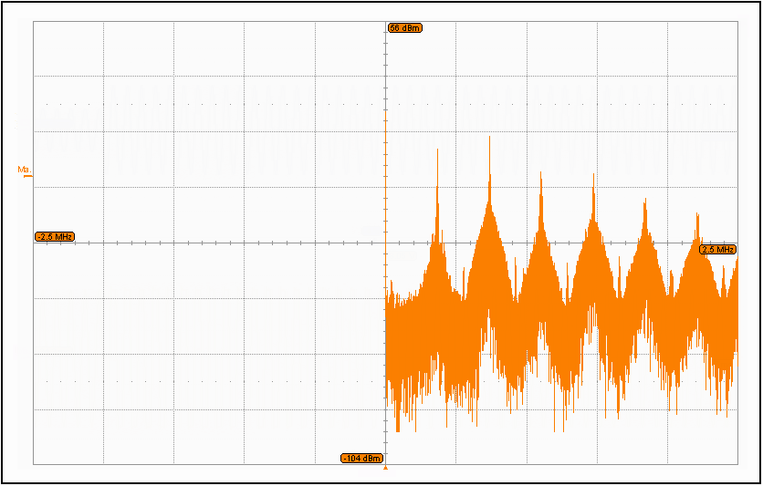 SGMICRO FT2925P for sale