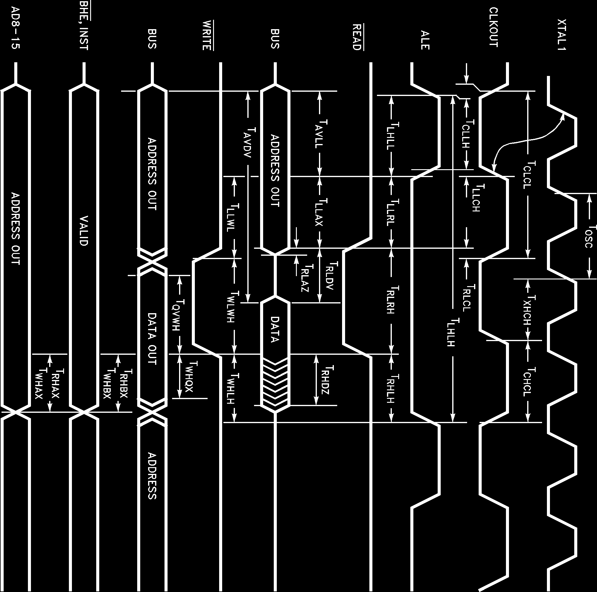 HTCSEMI HT80C196KC20MNZ for sale