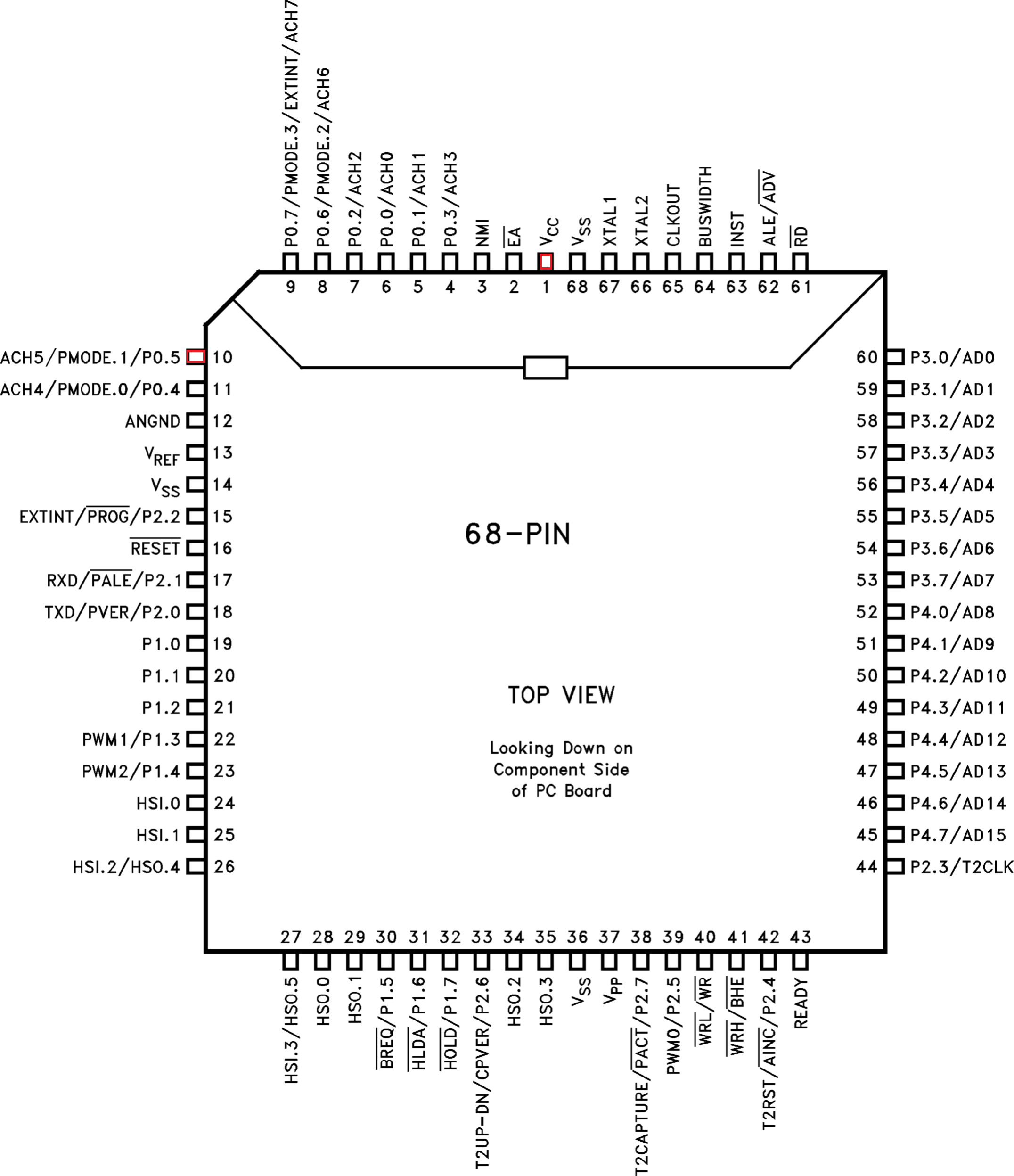 HTCSEMI HT80C196KC20MNZ for sale