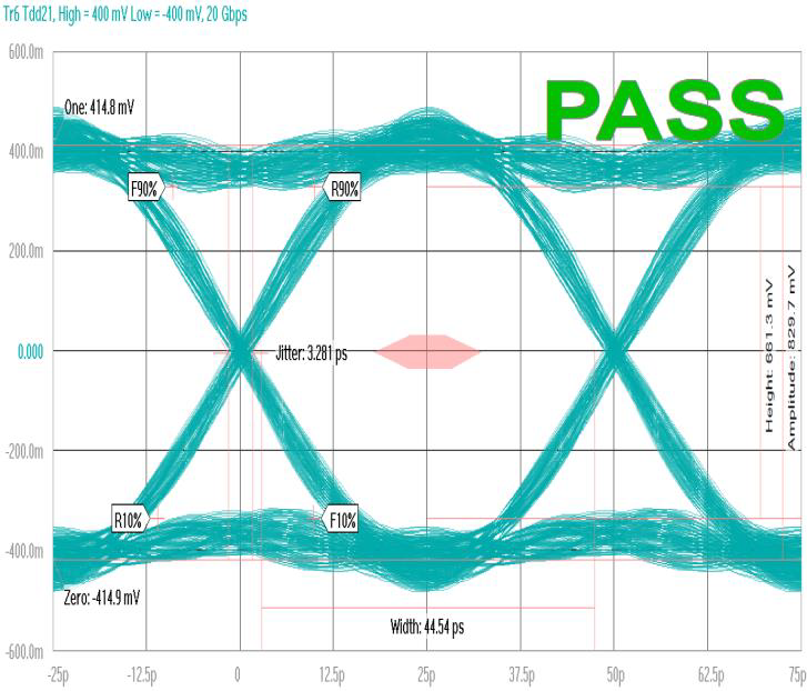 AOS AOZ8S204BLS-24 for sale