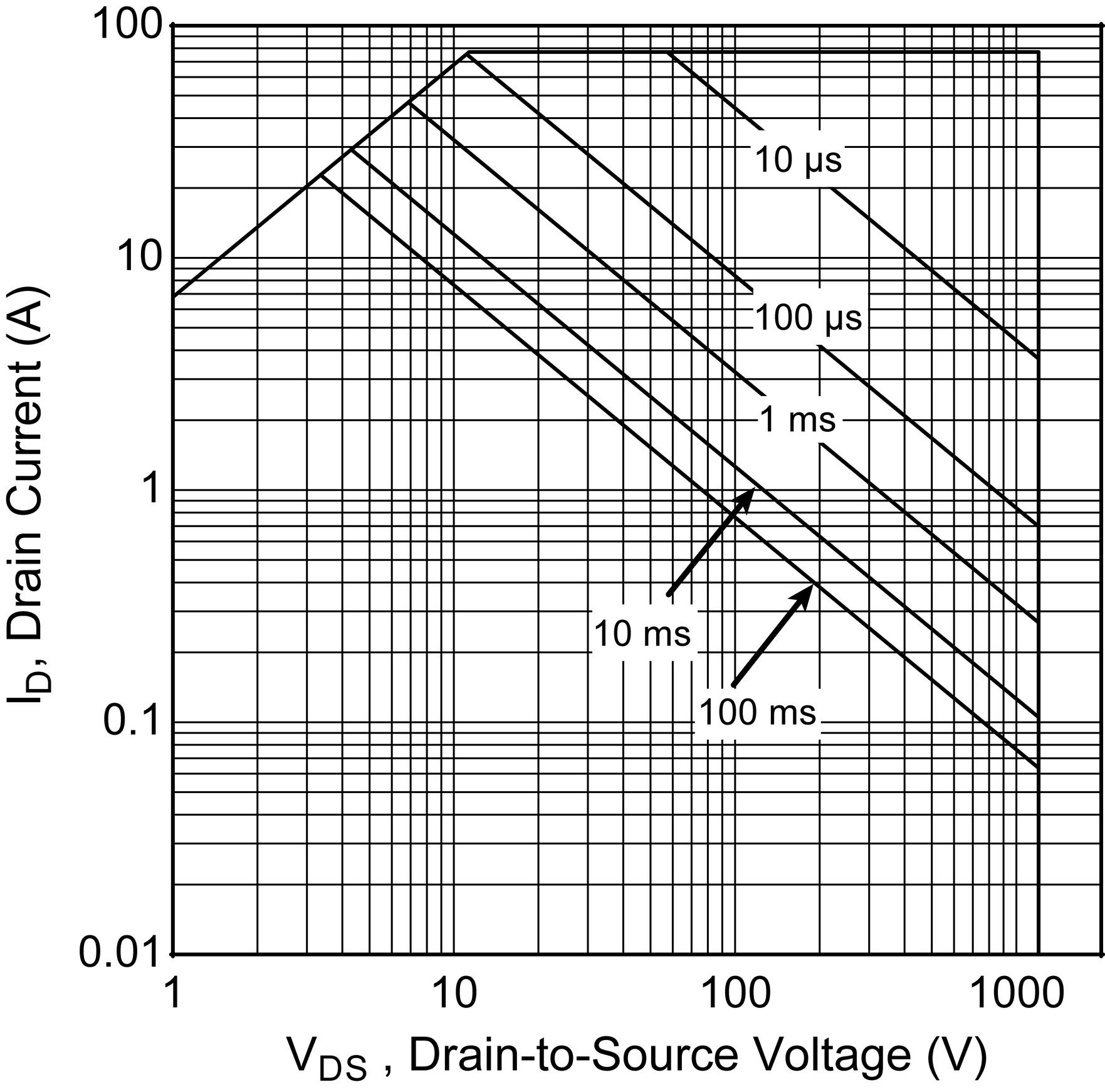 MICROCHIP MSC080SMA120JS15 for sale