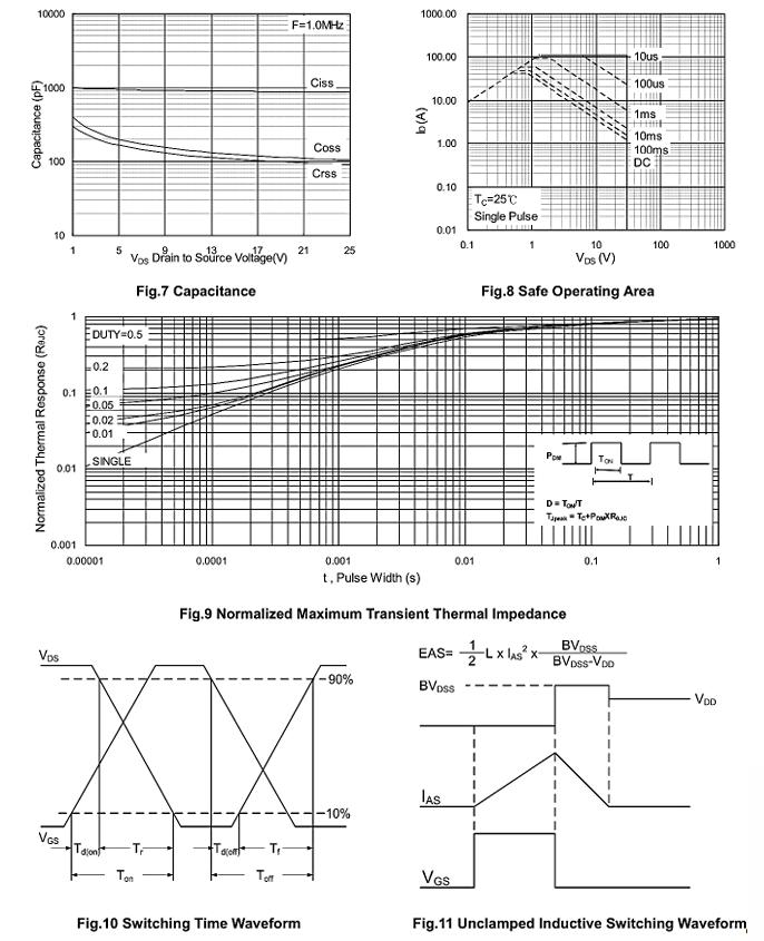 Minos MPG180N03S for sale
