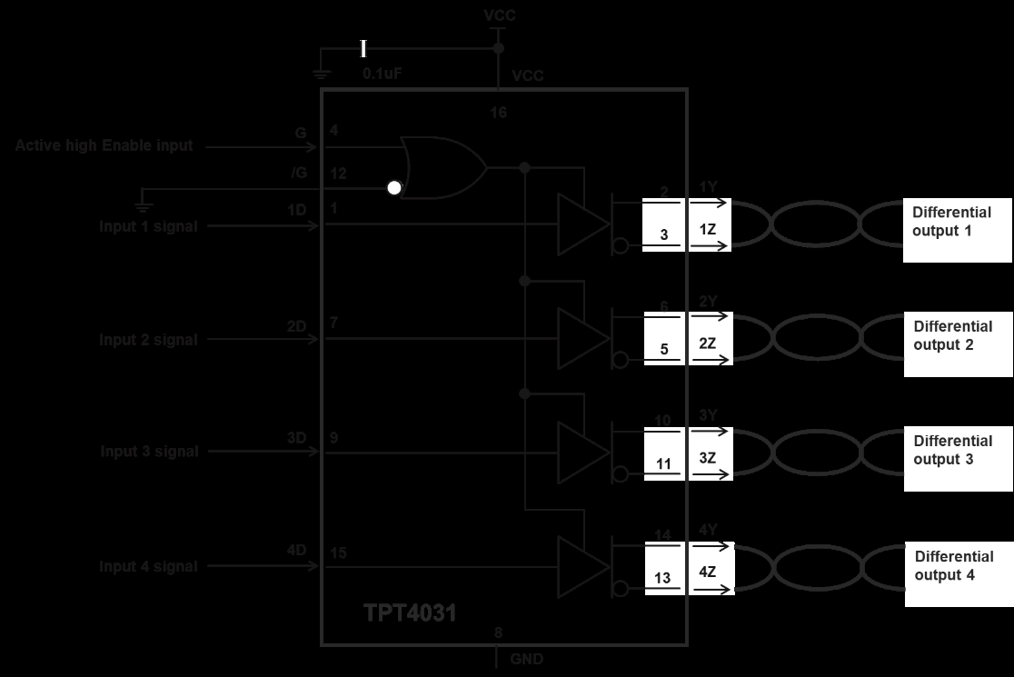 3PEAK TPT4031-TS3R for sale