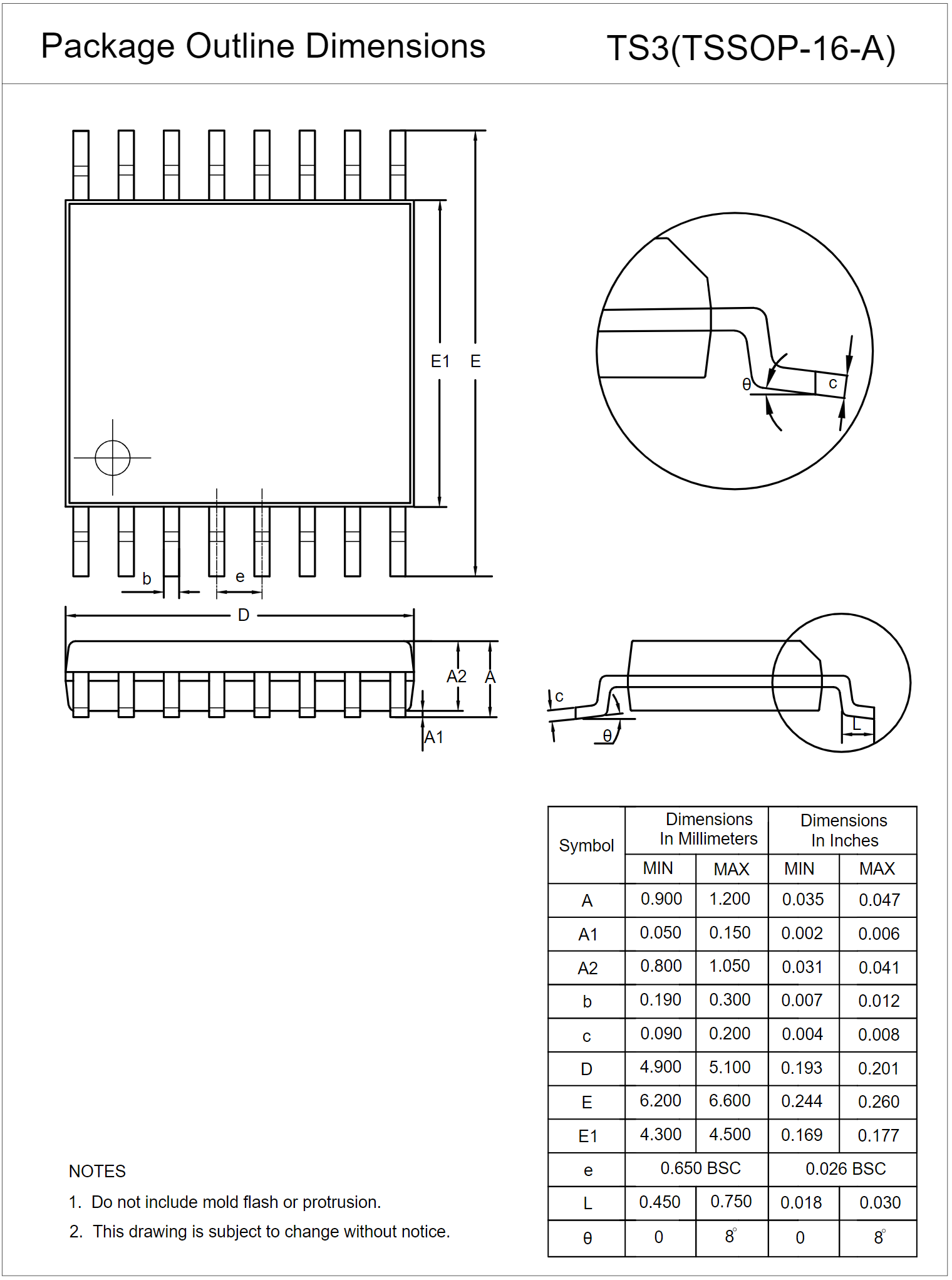 3PEAK TPT4031-TS3R for sale