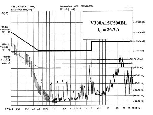 VICOR FARM1ES2 for sale