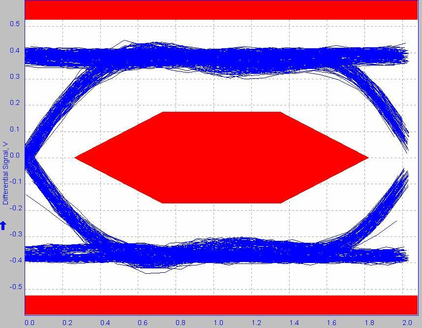 RENESAS ISL54217IRTZ for sale