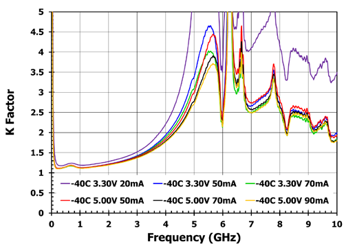 RENESAS F0424NTGK8 for sale