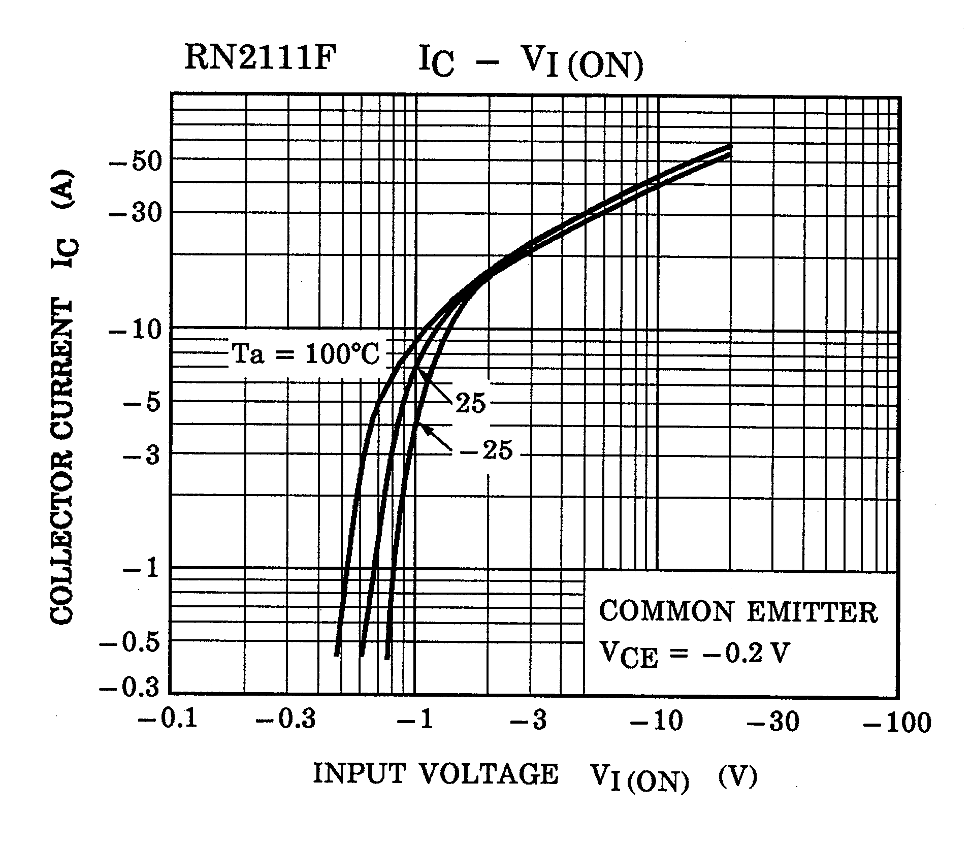 TOSHIBA RN2710,LF for sale