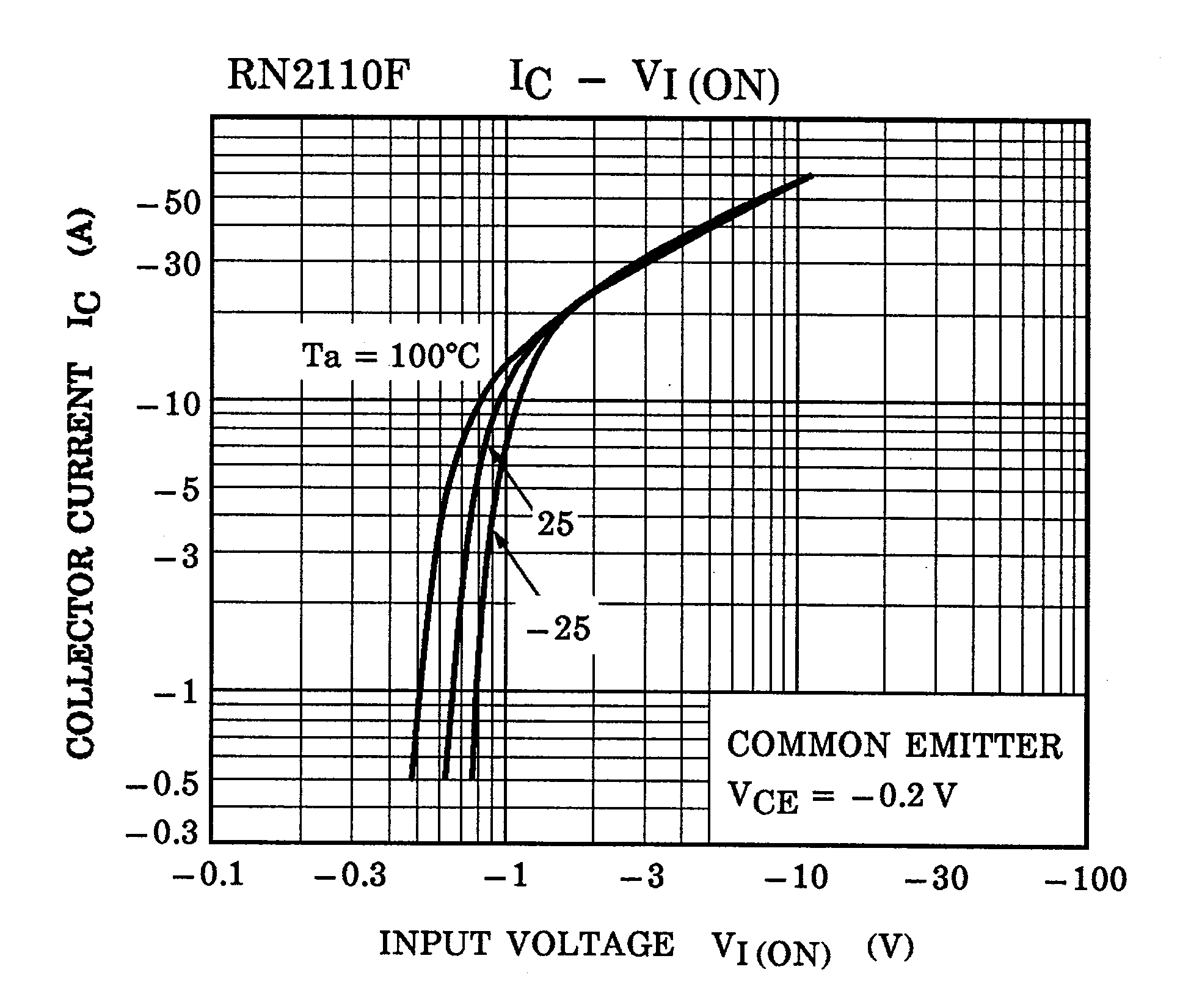 TOSHIBA RN2710,LF for sale